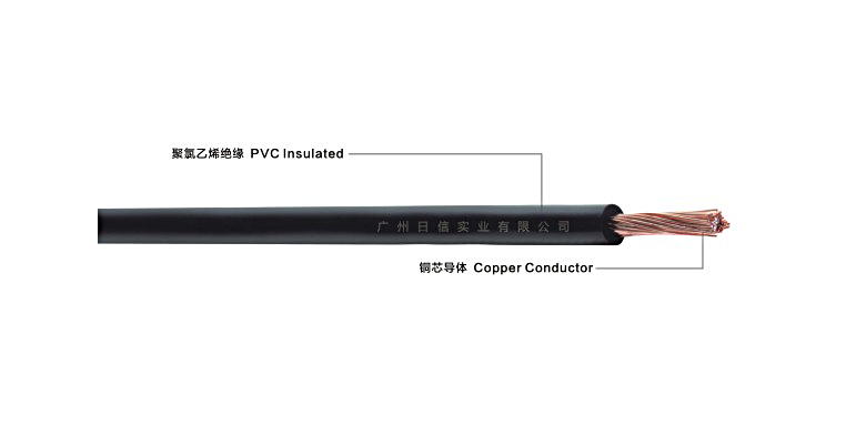 60227 IEC 02(RV)型系列一般用途单芯软导体无护套电缆