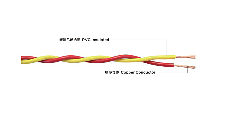 RVS型系列铜芯聚氯乙烯绝缘绞型连接用软电线